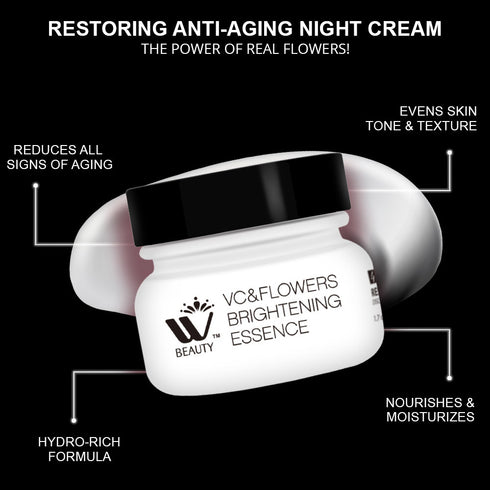 4-In-1 Anti Aging Skincare Kit | WBM BEAUTY